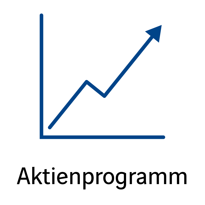 Bild der G+H Innenausbau zum Benefit Aktienprogramm